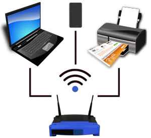 Aide informatique à SECURITY-CLIC Bresse 88250